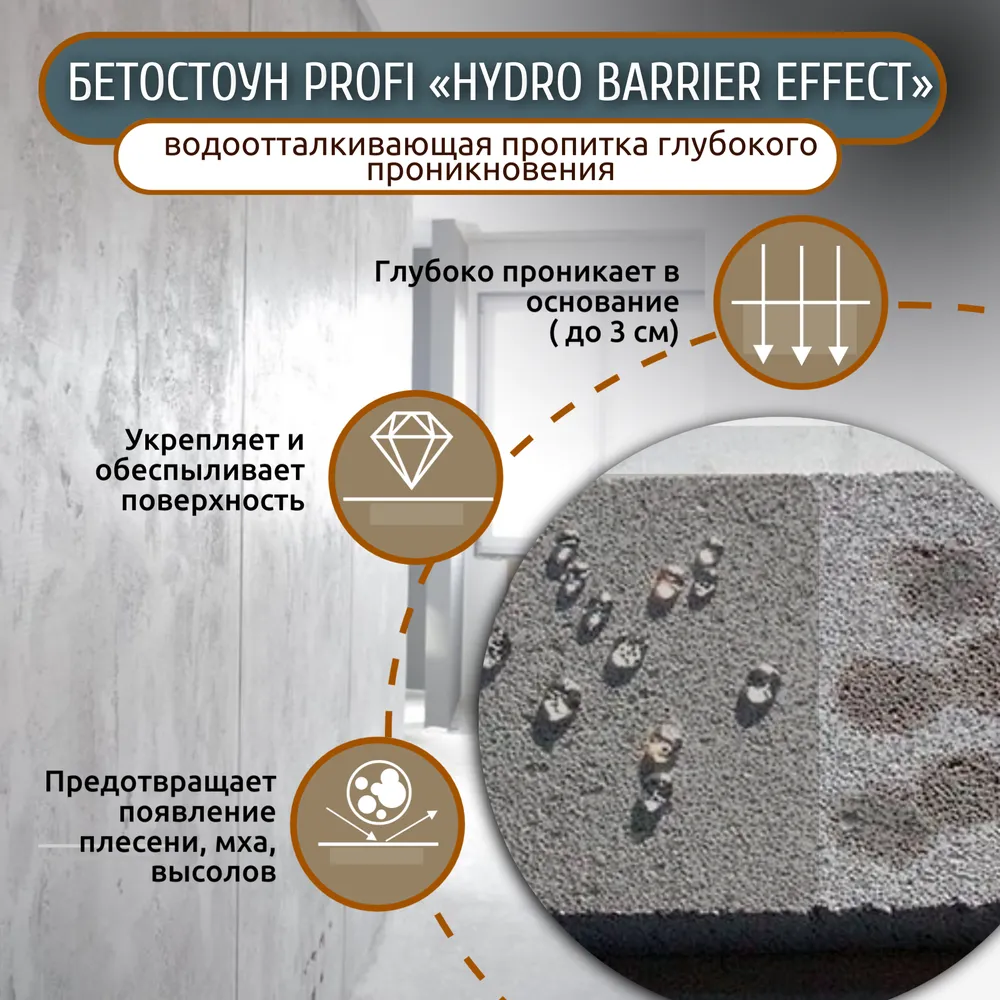 Бетостоун PROFI «HYDRO BARRIER Effect» (водоотталкивающая пропитка с эффектом «мокрый камень»)