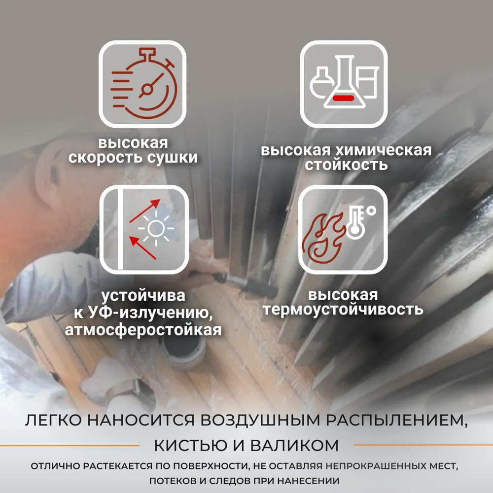 Цельсит PROFI «3 в 1» (термостойкая быстросохнущая грунт-эмаль 3в1 по ржавчине)