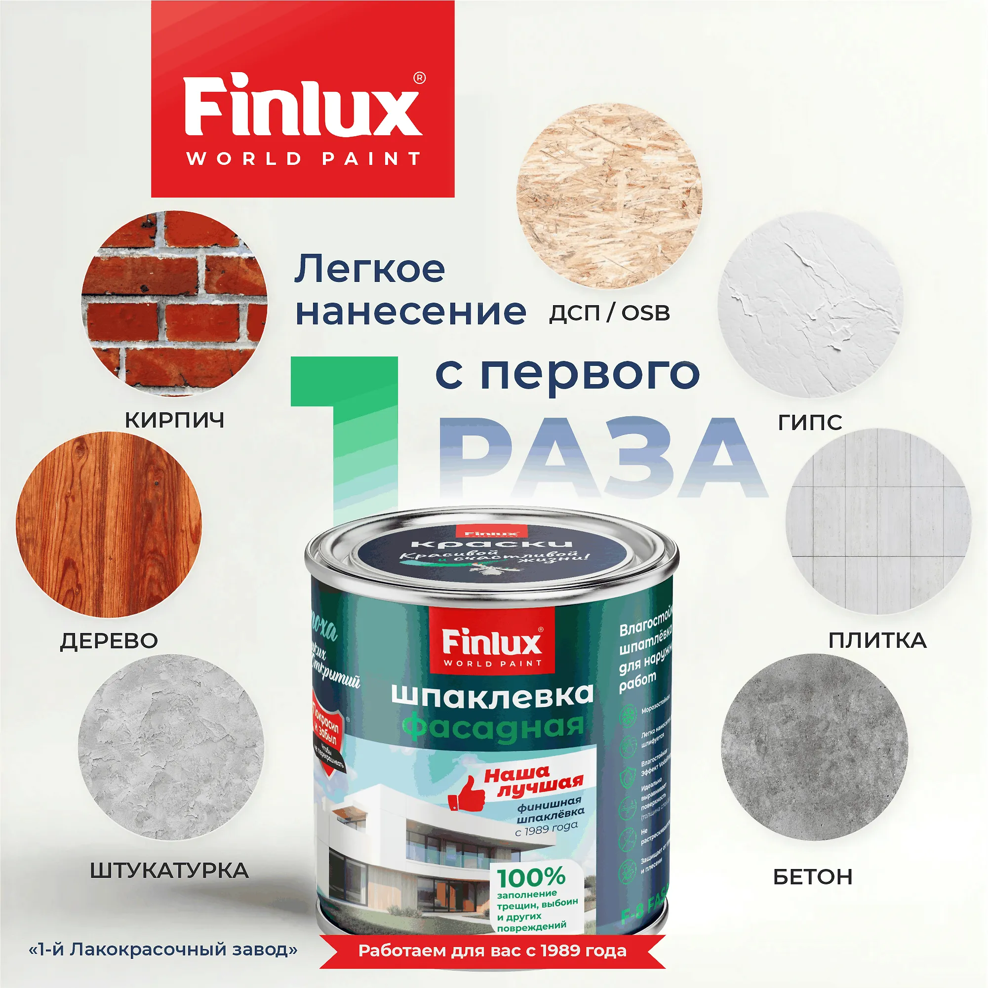 Влагостойкая шпатлёвка для наружных работ Finlux F-8 Fasade