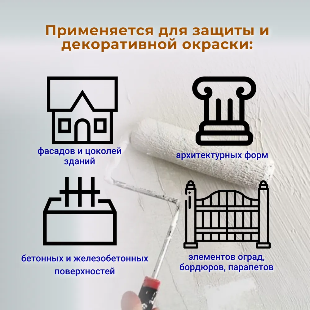Фасадекс AQUA SILICON УФ (УФ-стойкая грязеотталкивающая краска с эффектом «Лотоса»)