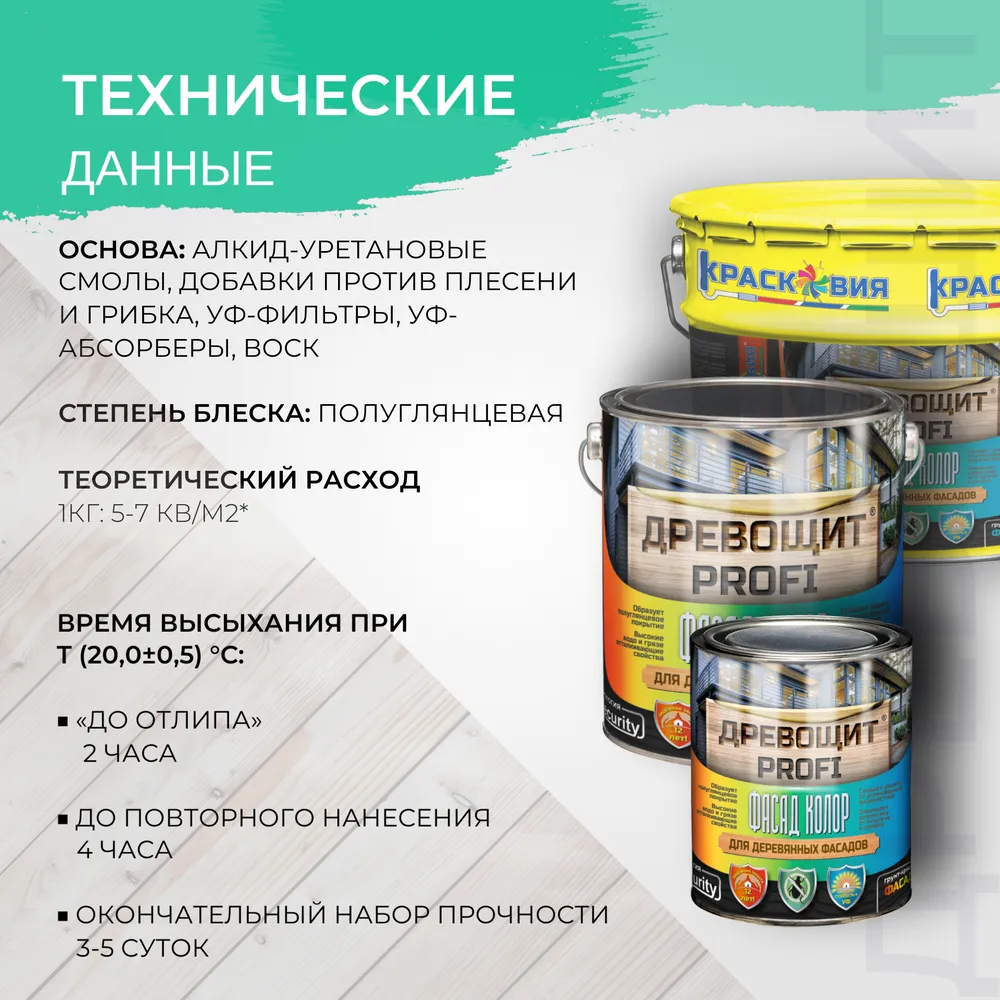 Древощит PROFI "Фасад Колор 2 в 1" (грунт-краска с защитой от плесени и грибка)