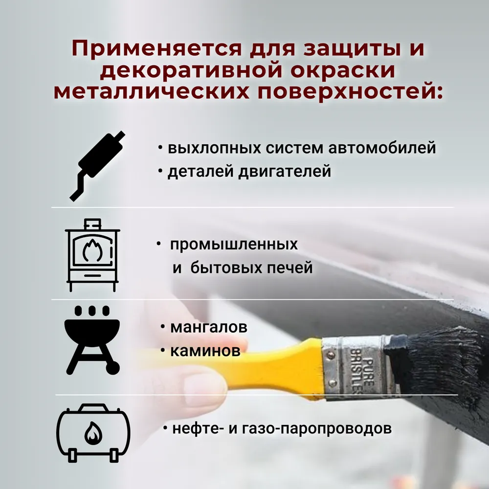 Цельсит-900 (матовая жаростойкая эмаль для печей, мангалов, каминов)