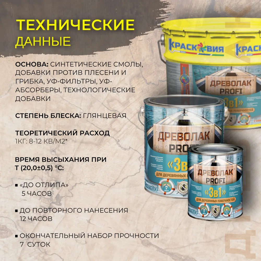Древолак PROFI «3 в 1» (износостойкий глянцевый лак «3 в 1» для дерева)
