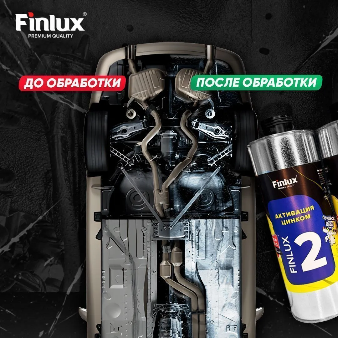 Антикор для автомобиля Finlux F-355 - Активация