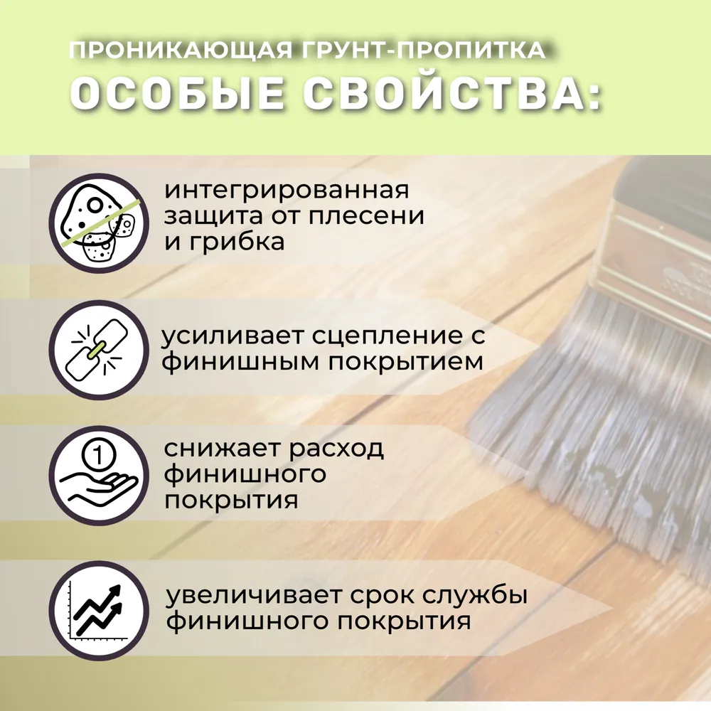 Биодрев PROFI «START 2в1» (грунт-пропитка с защитой от плесени и грибка)