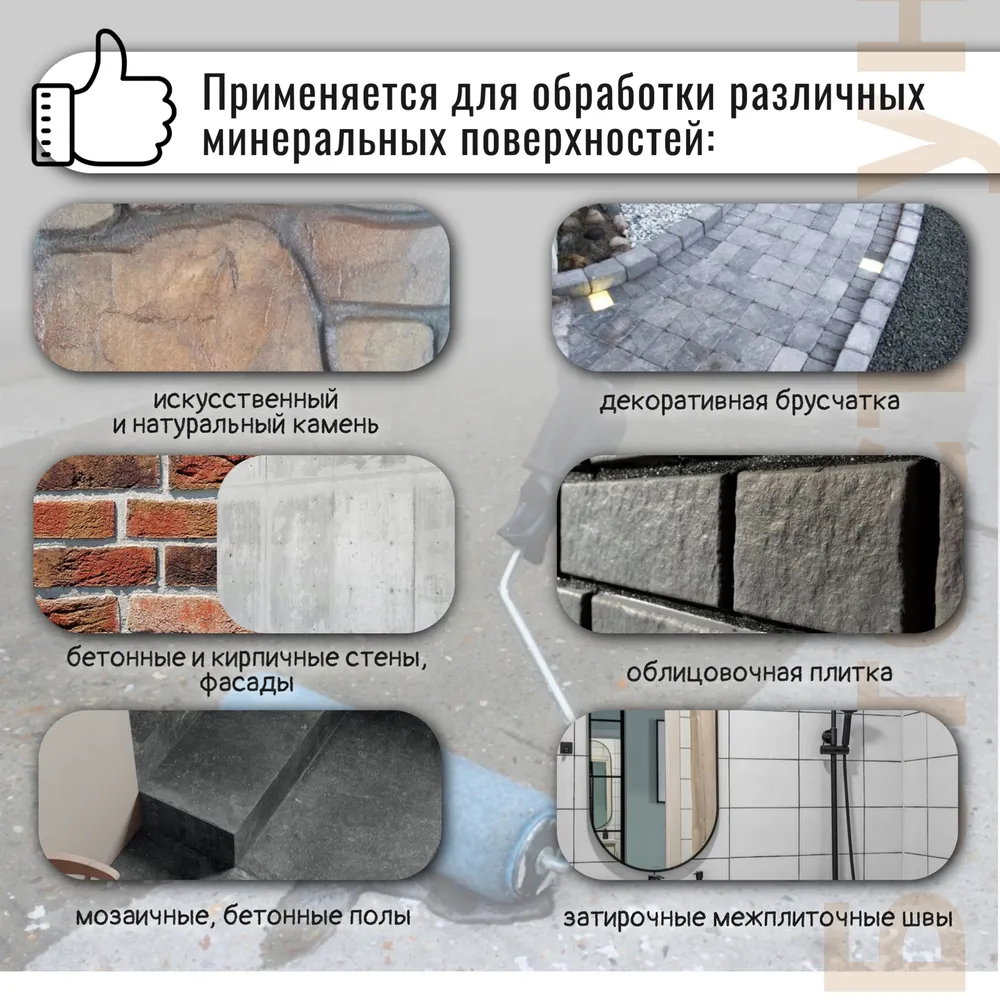 Бетостоун PROFI «HYDRO BARRIER Effect» (водоотталкивающая пропитка с эффектом «мокрый камень»)