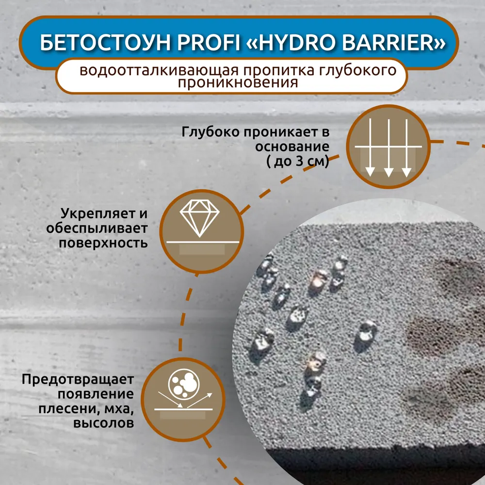 Бетостоун PROFI «HYDRO BARRIER» (водоотталкивающая пропитка не изменяет цвет поверхности)