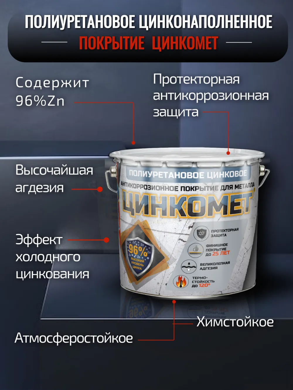 Цинкомет (Полиуретановое цинконаполненное покрытие для металла)