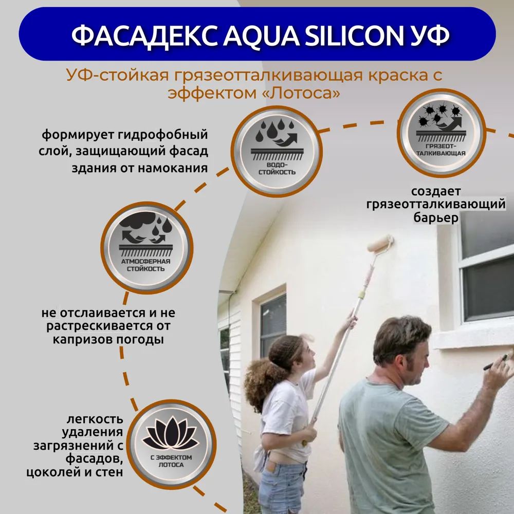 Фасадекс AQUA SILICON УФ (УФ-стойкая грязеотталкивающая краска с эффектом «Лотоса»)